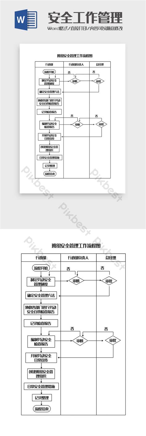 Team Safety Management Work Flow Chart Word Template Word | DOCX ...