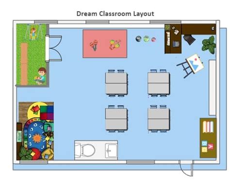 Dream Classroom Layout Diagram In 2024 Classroom Layout Immersive