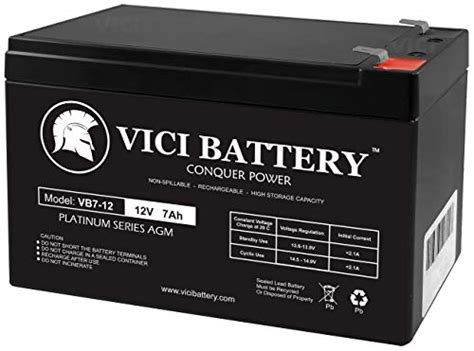 The Apc Rbc33 Replacement Battery as Reviewed by Experts: Top-Rated 2024