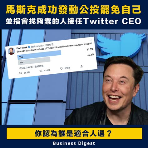 【首富請辭】馬斯克成功發動公投罷免自己，並指會找夠蠢的人接任twitter Ceo Business Digest