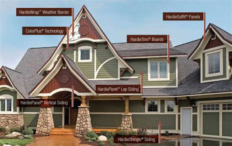 James Hardie Siding Products | Siding & Windows Group