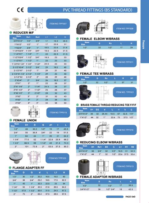 PVC PIPES&THREAD FITTINGS BS STANDARD from China Manufacturer - ERA ...