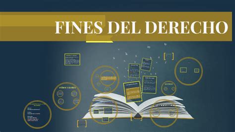 FINES DEL DERECHO By Luis Mena Martinez On Prezi