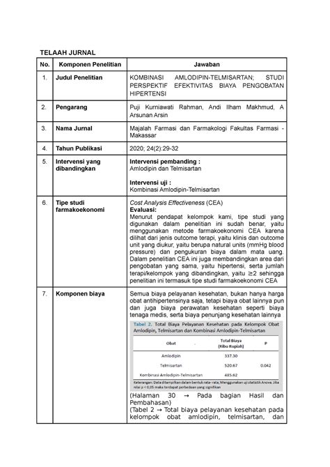 Telaah Jurnal Kesehatan Telaah Jurnal No Komponen Penelitian Jawaban