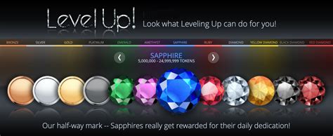 How Can I Level Up At PCH? | PCH Blog