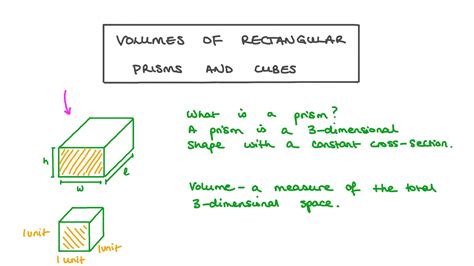 Volume Of Prism Worksheet – Pro Worksheet