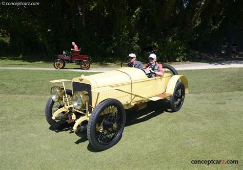 1912 Hispano Suiza 1545hp Alfonso Xiii Sport Roadster Chassis 2110