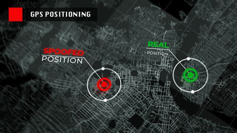 GNSS Interference Jamming Spoofing Spirent Federal