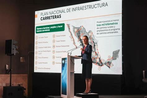 Claudia Sheinbaum Expone Su Proyecto De Naci N Ante Representantes Del