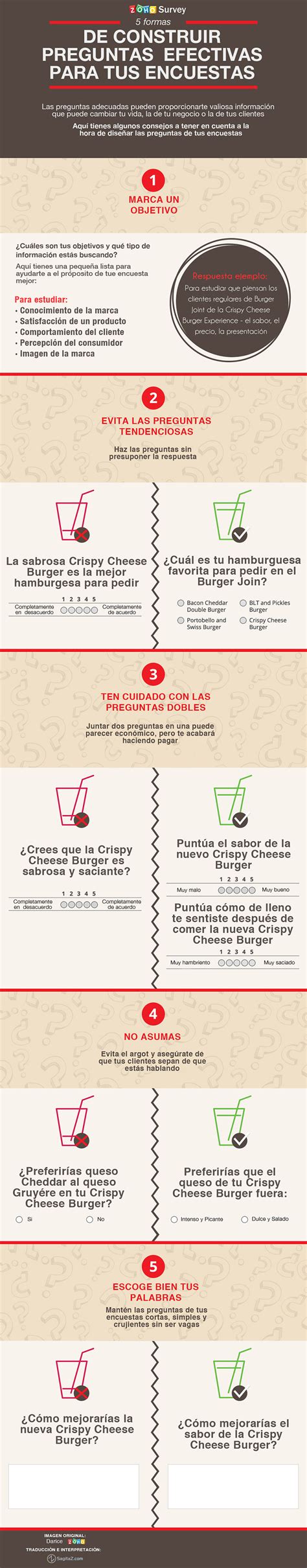 Infograf A Zoho Survey Maneras De Hacer Las Preguntas Adecuadas