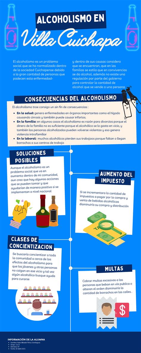 Infograf A A Cerca Del Alcoholismo En Adultos Psicolog A Studocu