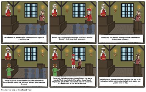 Merchant Of Venice Act IV Scene 1 Storyboard By Ayywoah