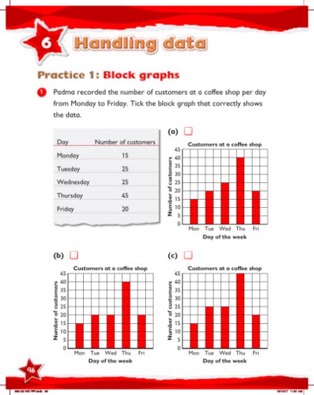 Block Graphs Maths Year 3