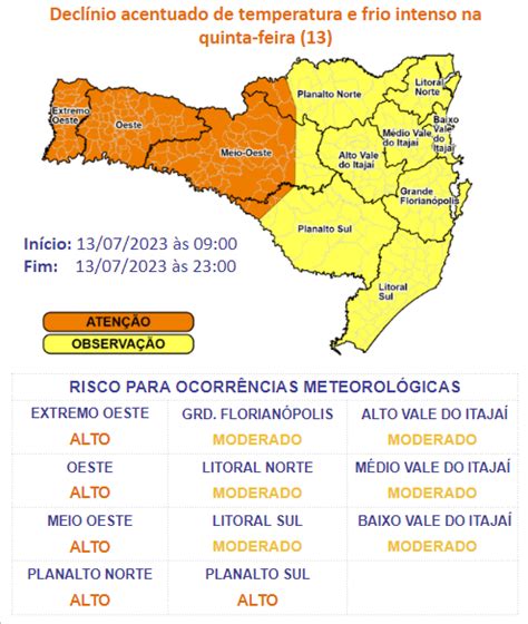 Defesa Civil Emite Alerta De Frio Intenso Na Regi O Norte Devido Ao