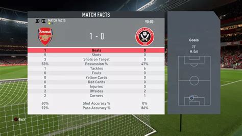 We Simulated Arsenal Vs Sheffield United To Get A Score Prediction For