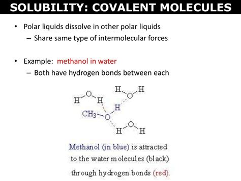 Tang 09 Intermolecular Forces And Solubility