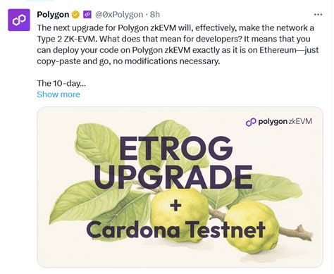 Polygon Zkevm S Etrog Upgrade Matic Price To Hit Soon