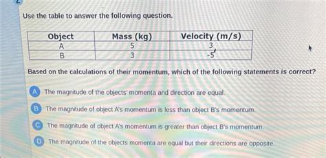 Solved Use The Table To Answer The Following Question Based Chegg