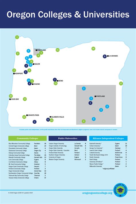 Oregon Colleges Map | Oregon Goes to College