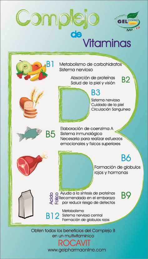 Vitaminas Del Complejo B Visual Ly Health And Nutrition Health Healthy Nutrition Recipes