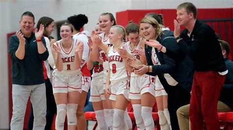 Neenah Rockets Girls Basketball Team Expecting Big Season