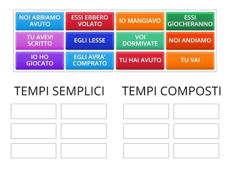 Tempi Semplici E Tempi Composti Del Modo Indicativo Group Sort