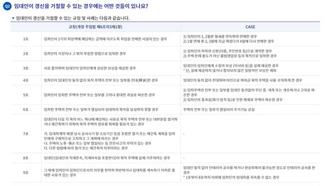 전세계약갱신청구권 월세계약갱신청구권 이란 계약갱신요구권 부동산 전세 월세 임대차 계약시 최대 5 증감 가능