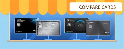 Comparison of Premium Market Travel Rewards Cards