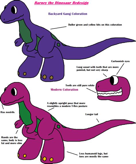 Image - Barney Redesigns SK.png | Barney Wiki | FANDOM powered by Wikia