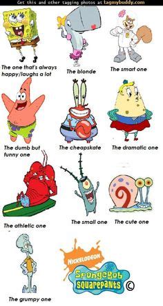 Spongebob Characters Names List