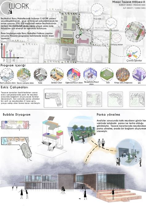 The Diagram Shows Different Types Of Buildings And People Walking