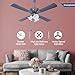 Buy Crompton Uranus 1200 Mm 48 Inch Decorative Ceiling Fan With