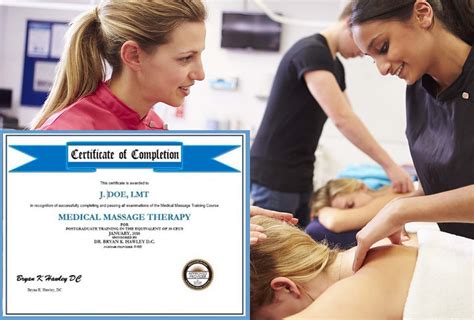 Online Massage Continuing Education Courses Ncbtmb Credits Online Massage Headquarters