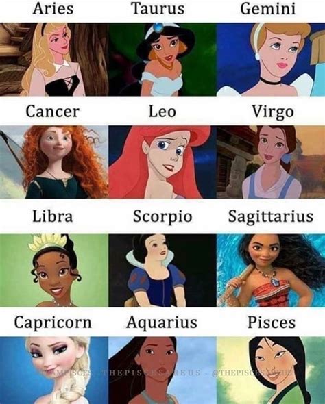 Astrological Signs As Disney Princesses Zodiac Signs Animals Zodiac