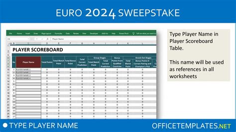 How To Play BetSquad App How To Create A Euro 2024 Sweepstake