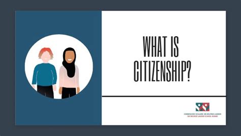 Swlsb Ccq Citizenship Definition