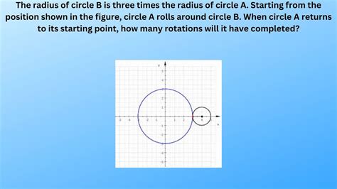 Simple Explanation Of The Solution To The Sat Question Everyone Got