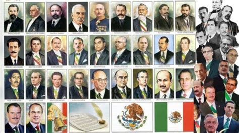 Trastornos mentales de Presidentes de México Tier List Community