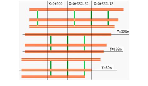 schematic map  section  scientific diagram