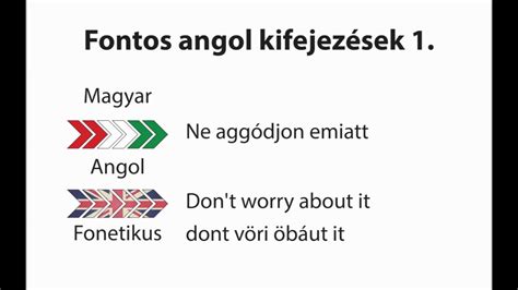 Fontos angol kifejezések 1 rész Most Common English Phrases 1 part