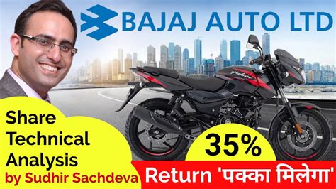 Bajaj Auto Share Price Target And Technical Analysis Bajaj Auto