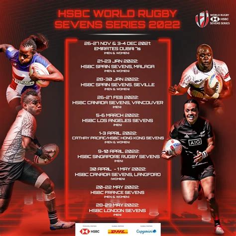 Hsbc World Rugby Sevens Series 2023 How And Where To Watch Live Stream