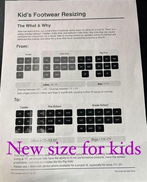 Nike Kids New Shoe Sizing Info 2024 | SneakerNews.com