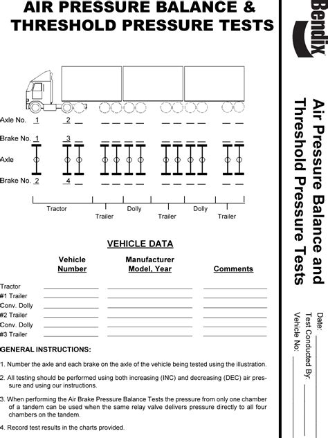 Bendix Valve Chart A Visual Reference Of Charts Chart Master