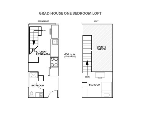 Usask Floor Plans - floorplans.click