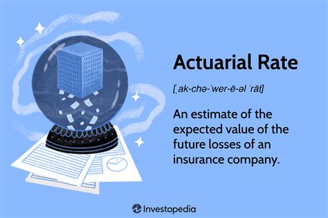 Actuarial Assumption What It Is How It Works Types 56 Off