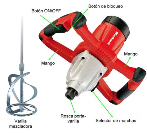 Tipos de mezclador de pintura De Máquinas y Herramientas