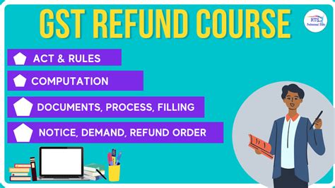 Gst Return Filing Course Gst Filing Training Online