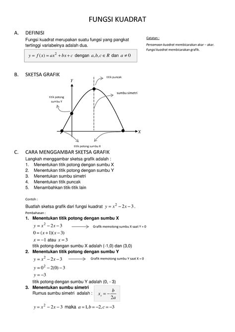 Materi Fungsi Kuadrat FUNGSI KUADRAT A DEFINISI Fungsi Kuadrat