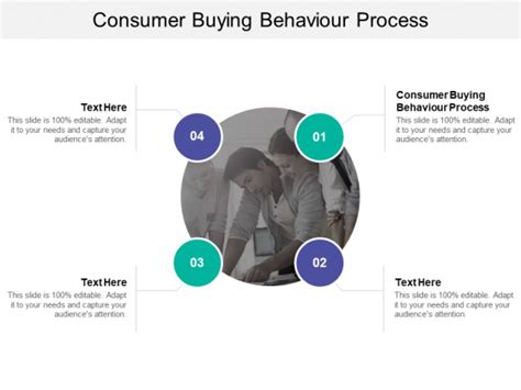 Buying Behaviour Powerpoint Templates Slides And Graphics